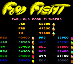 Food Fight